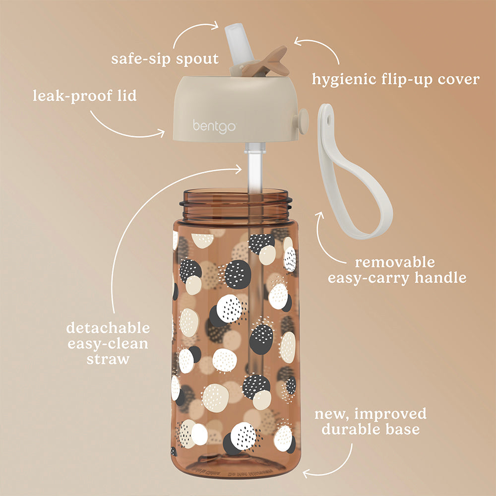 bentgo-kids-whimsy-and-wonder-prints-water-bottle-k5 BGKDWB1-DOT_3.jpg