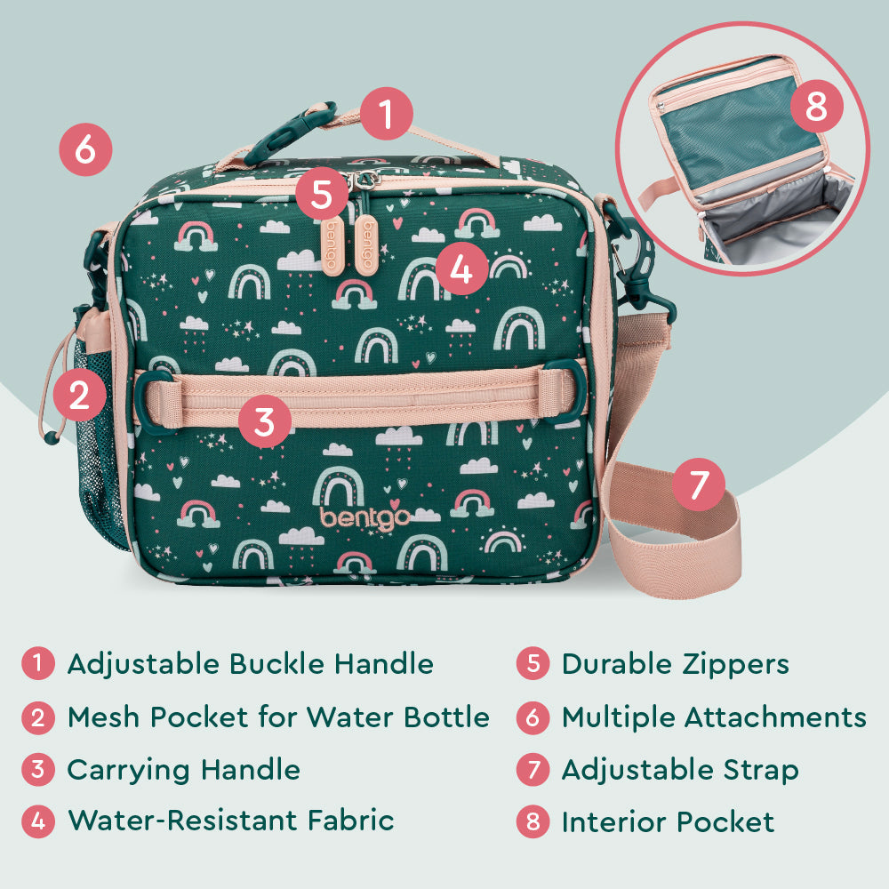 bentgo-kids-prints-lunch-bag-e2 BGPTBAG-CNS_05.jpg